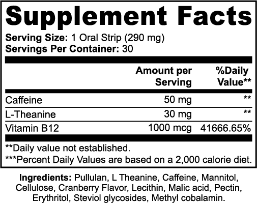 IGNITE - Daily Energy Strips