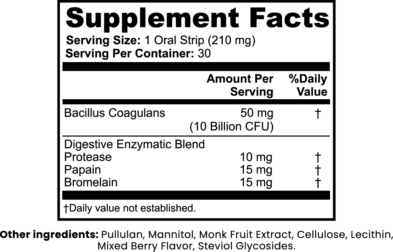 RESET - Digestive Support Strips